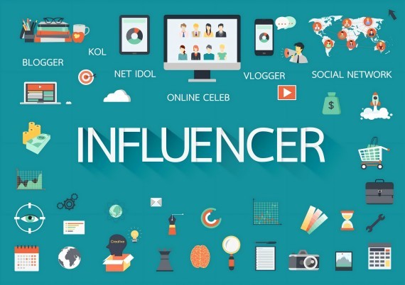 What is influencer marketing?