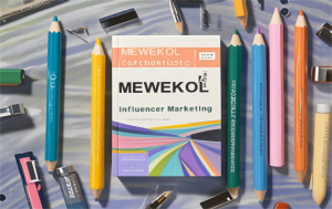 Must Have for US Sellers: MEWEKOL Redditor Marketing Strategy