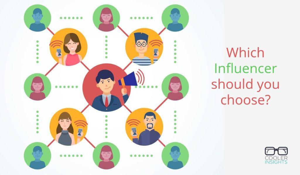 Identifying and ⁤Selecting ⁢the Right‍ Influencers for Your Brand