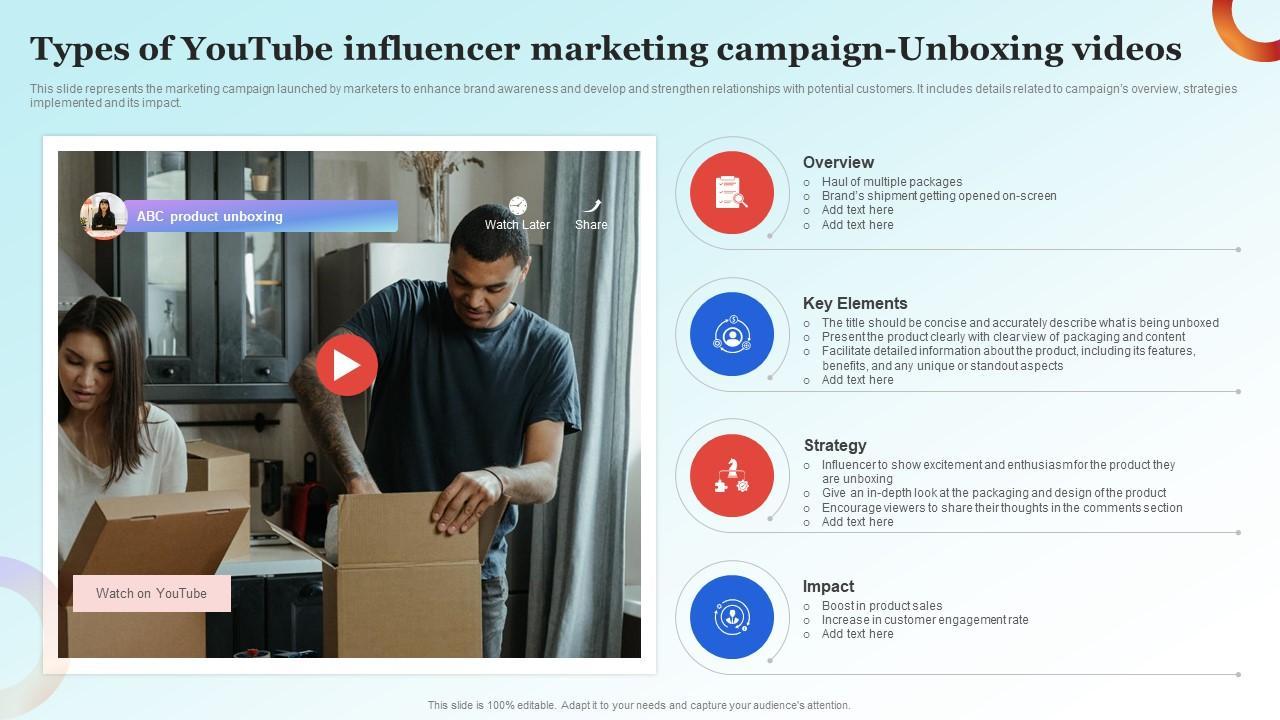 Unlocking Success: Best Practices for YouTube Influencer Campaigns