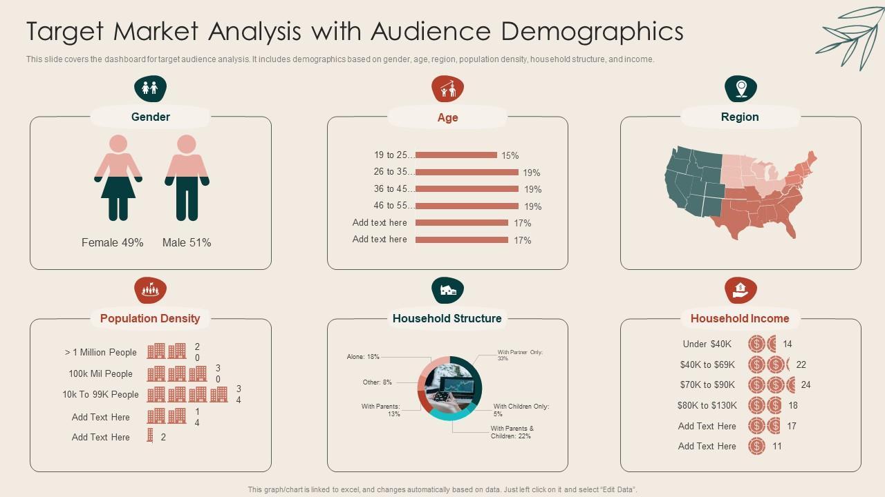 Targeting Success: Why Audience Demographics Matter in Influencer Marketing