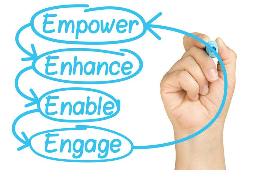 Empowering Influence: Crafting Winning Campaign Messages