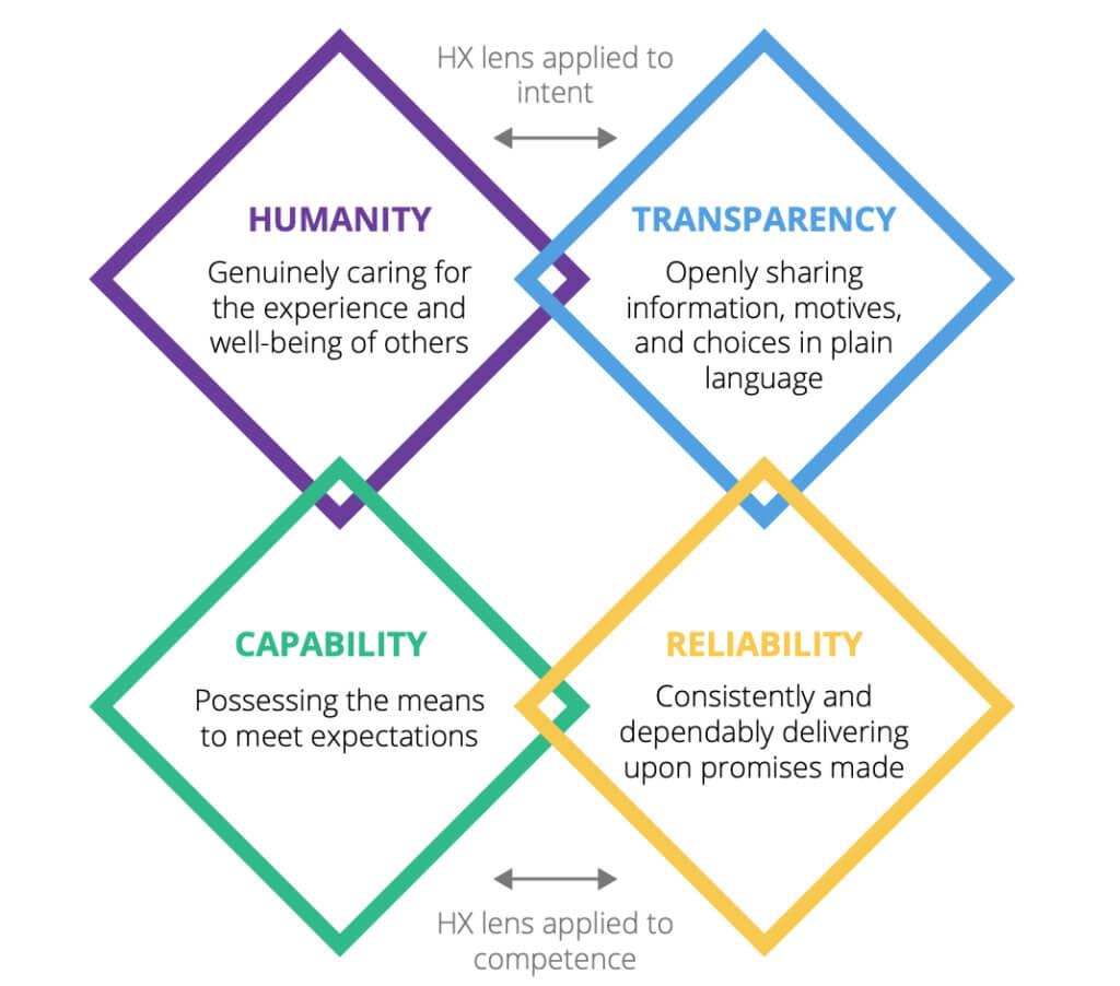 Strategic Messaging: Harnessing Influencers for Impactful Campaigns