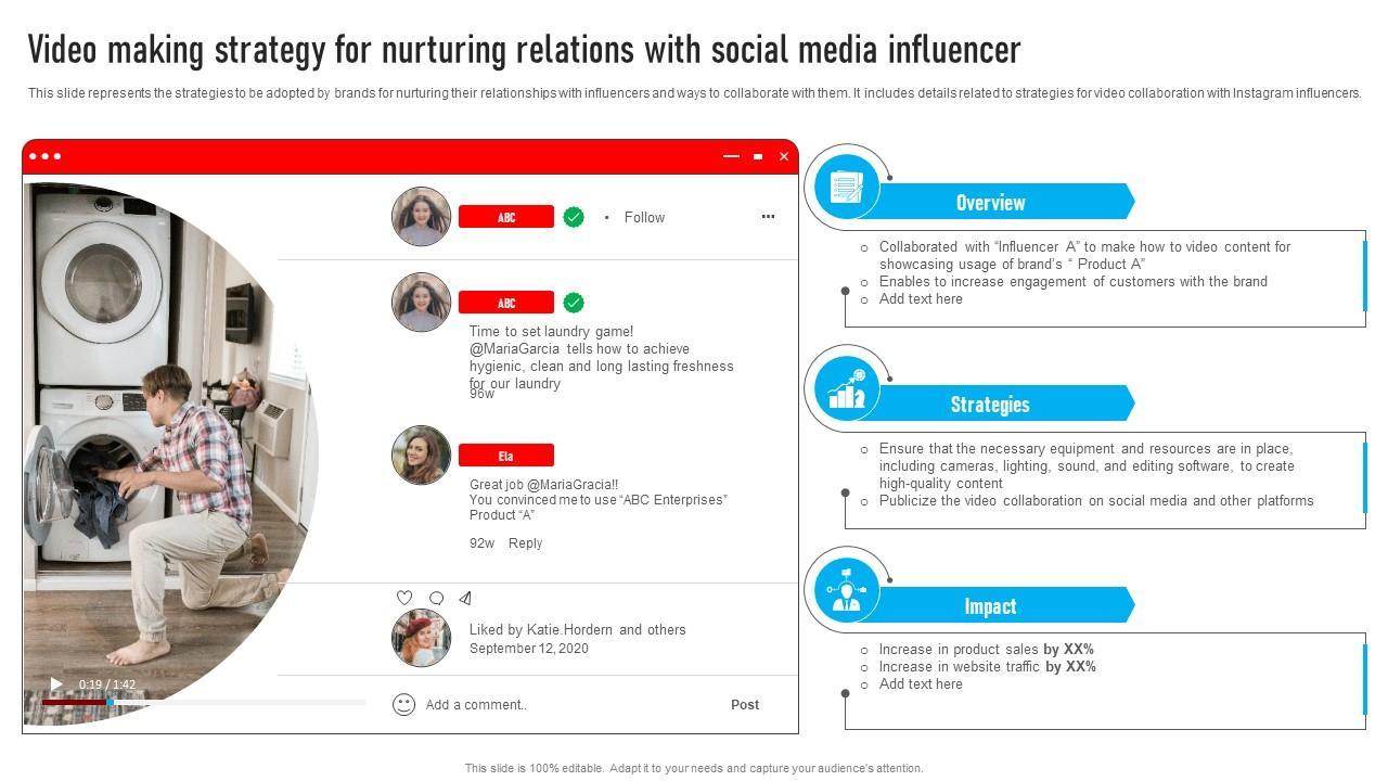 Forging Lasting Bonds: Mastering YouTube Influencer Relations