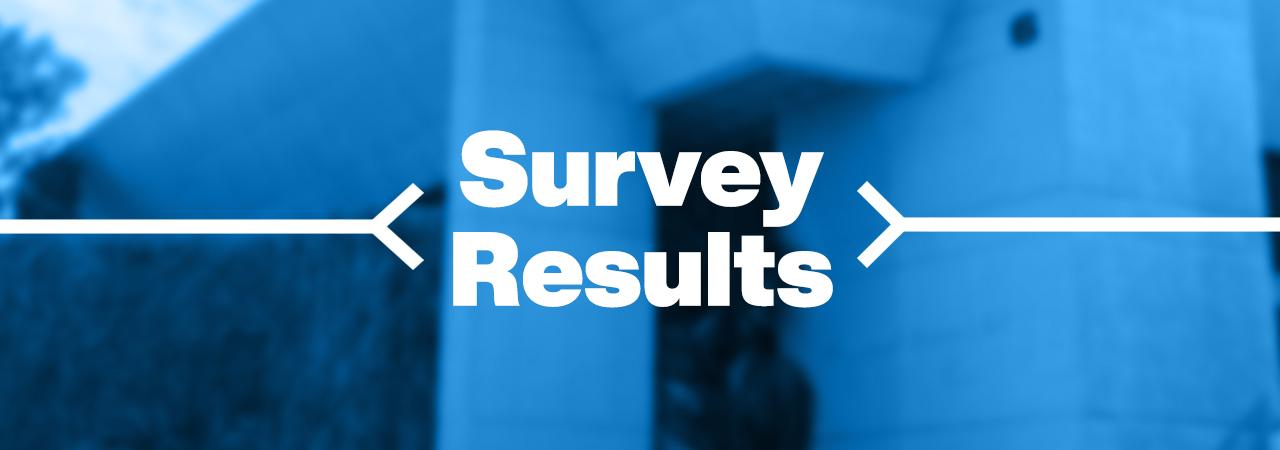 Analyzing Survey and Poll Results to Shape Future Strategies