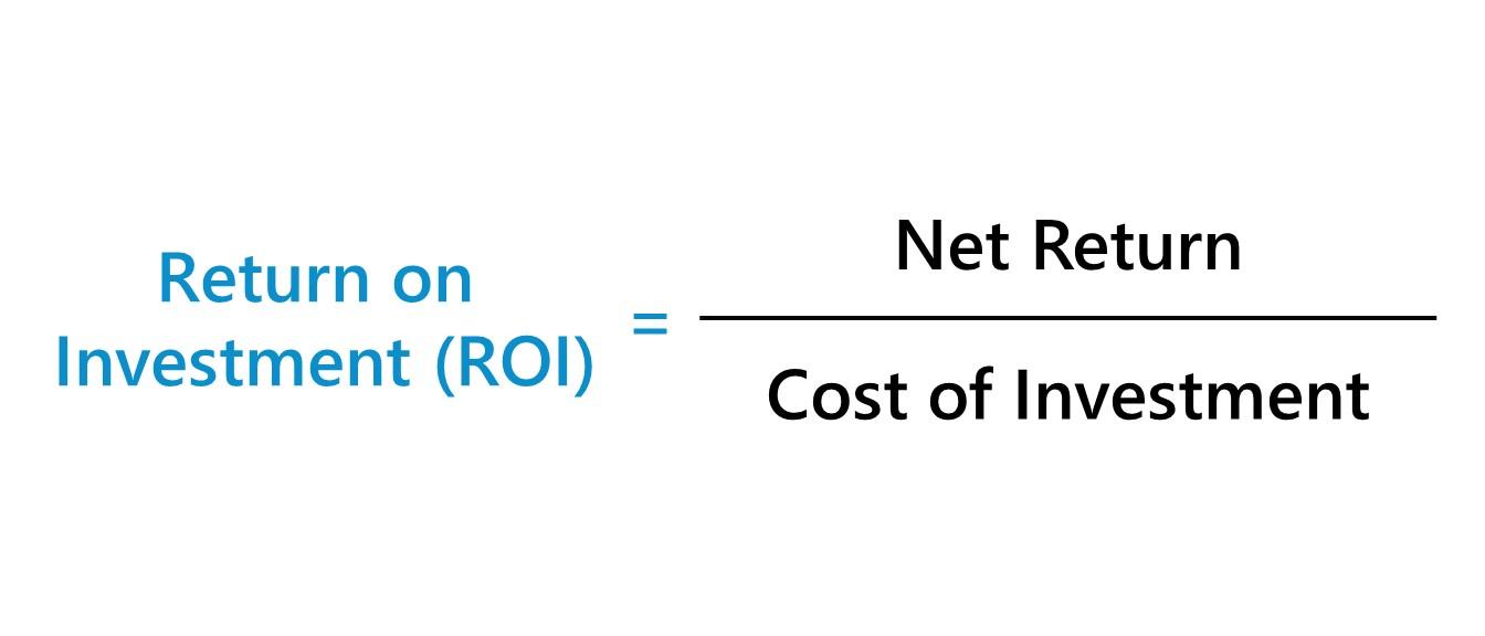 Understanding​ the Value of ROI in Modern Investment Strategies