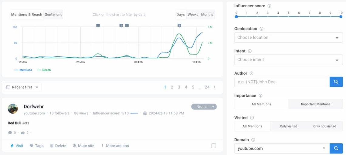 Decoding YouTube Metrics: A Guide for Influencers