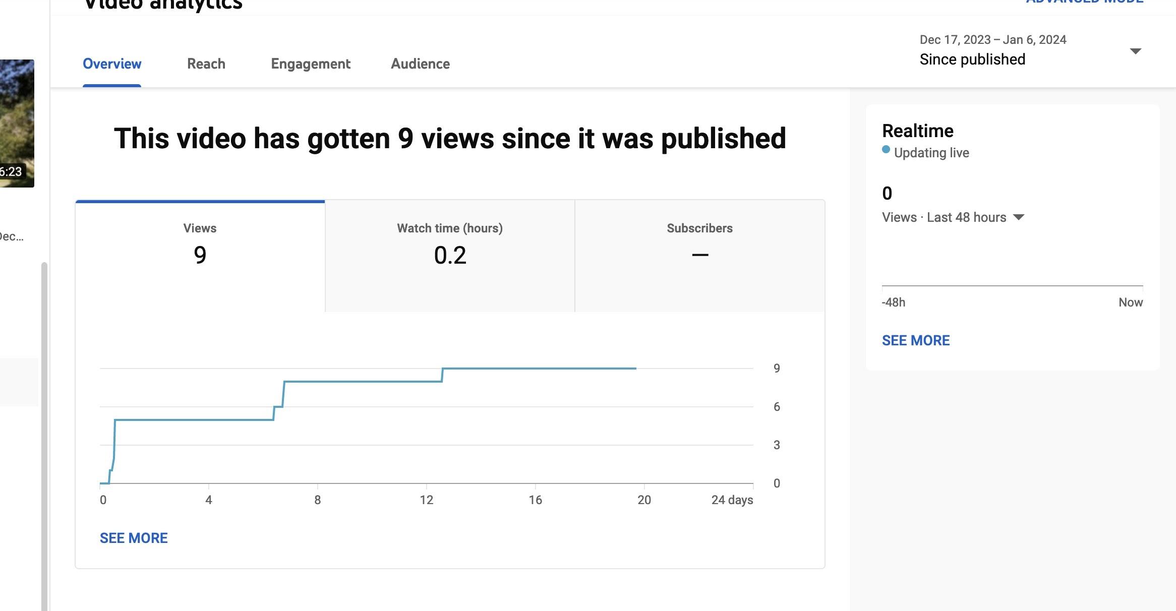 Demystifying YouTube Analytics: A Guide for Marketers